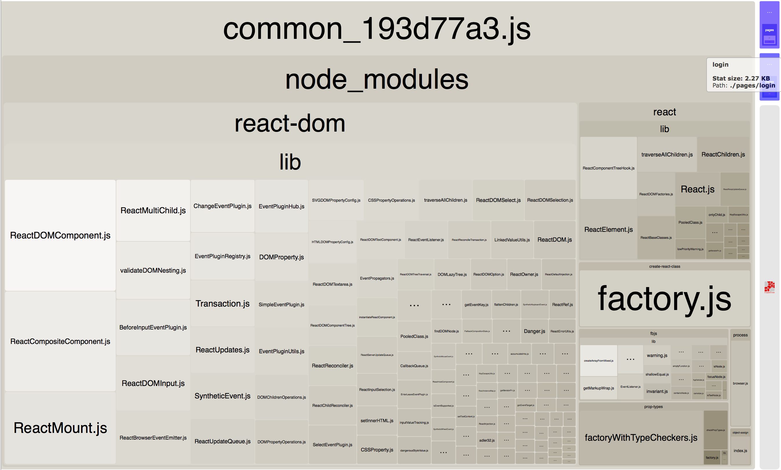 图 4-15-4 Webpack Analyse Assets